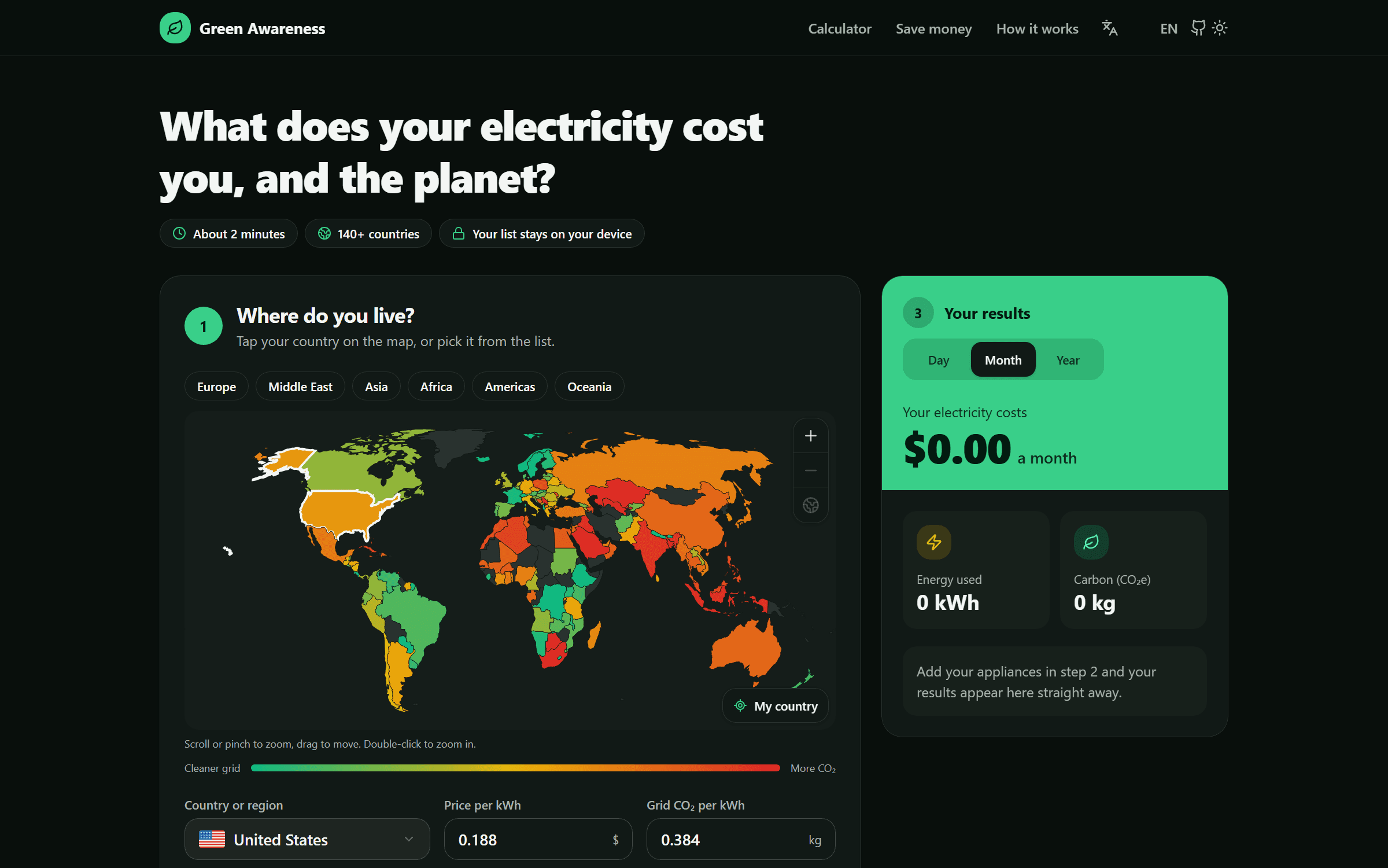 Green Awareness